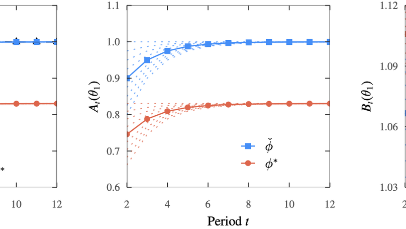 Redesigning Medicare Shared Savings Program: Implications for Risk-Averse and Strategic ACOs